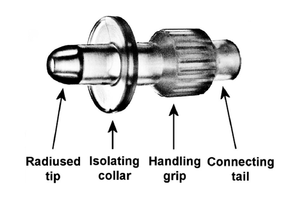 UroDapter® – Urological Syringe Adapter and its parts